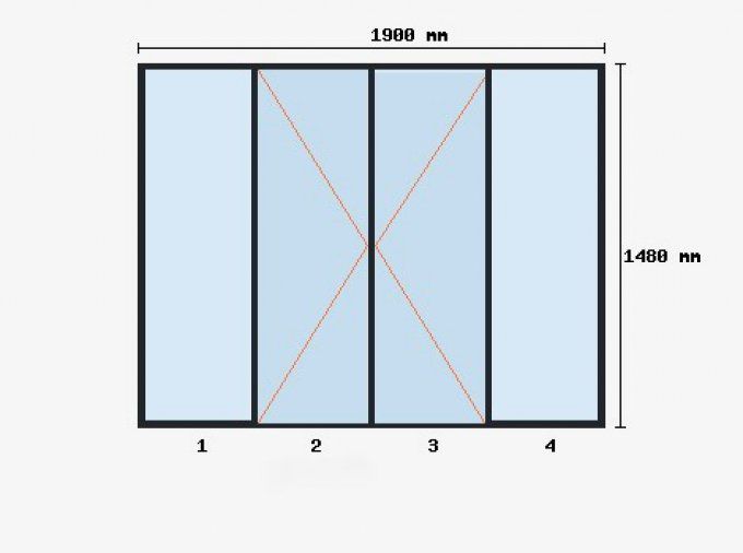 Verriere sur-mesure 1480x1900mm 4 travées dont 2 ouvrants